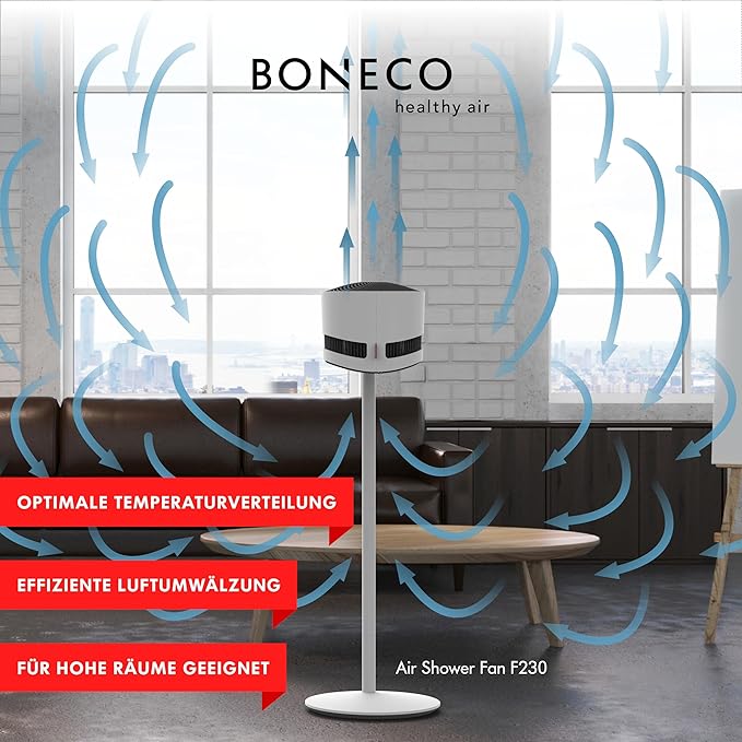 Quạt đối lưu Boneco F230 7
