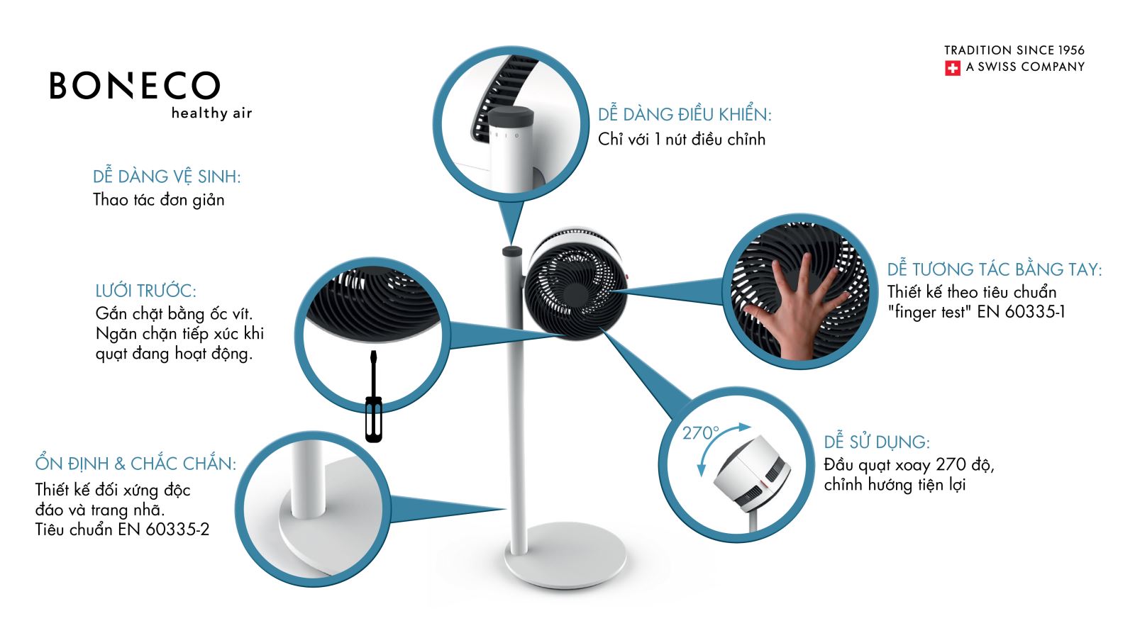 Quạt đối lưu Boneco F230 9