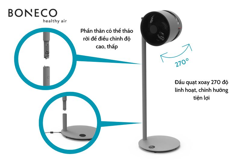 Quạt đối lưu Boneco F235 7