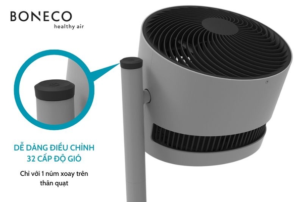 Quạt đối lưu Boneco F235 6