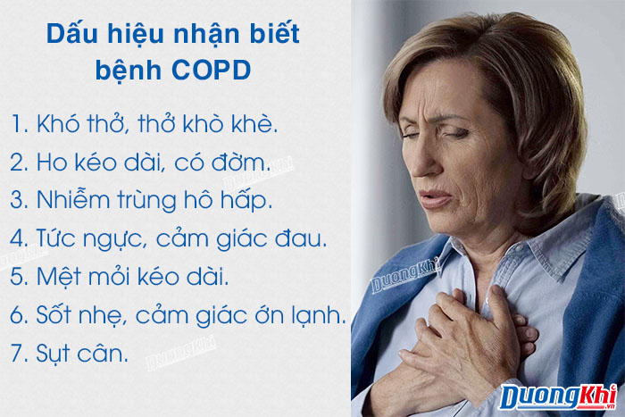 triệu chứng bệnh phổi tắc nghẽn mãn tính COPD