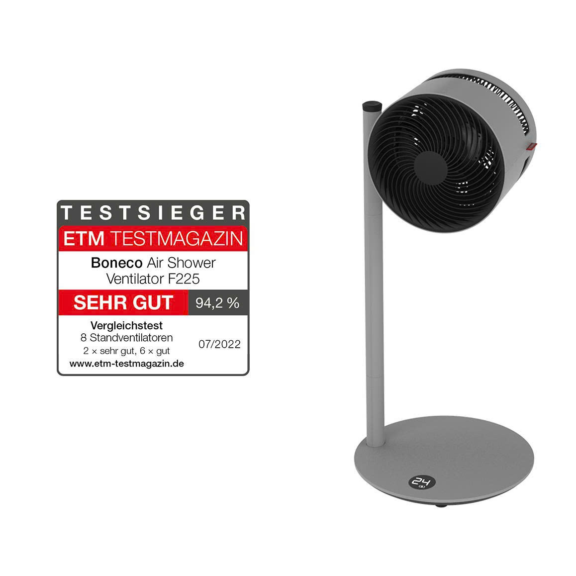 Quạt đối lưu Boneco F225 2