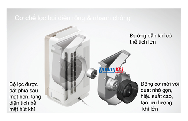 máy lọc không khí và tạo ẩm Hitachi EP-M70E