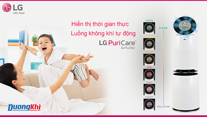 máy lọc không khí LG Puricare 360 bảo vệ sức khỏe gia đình
