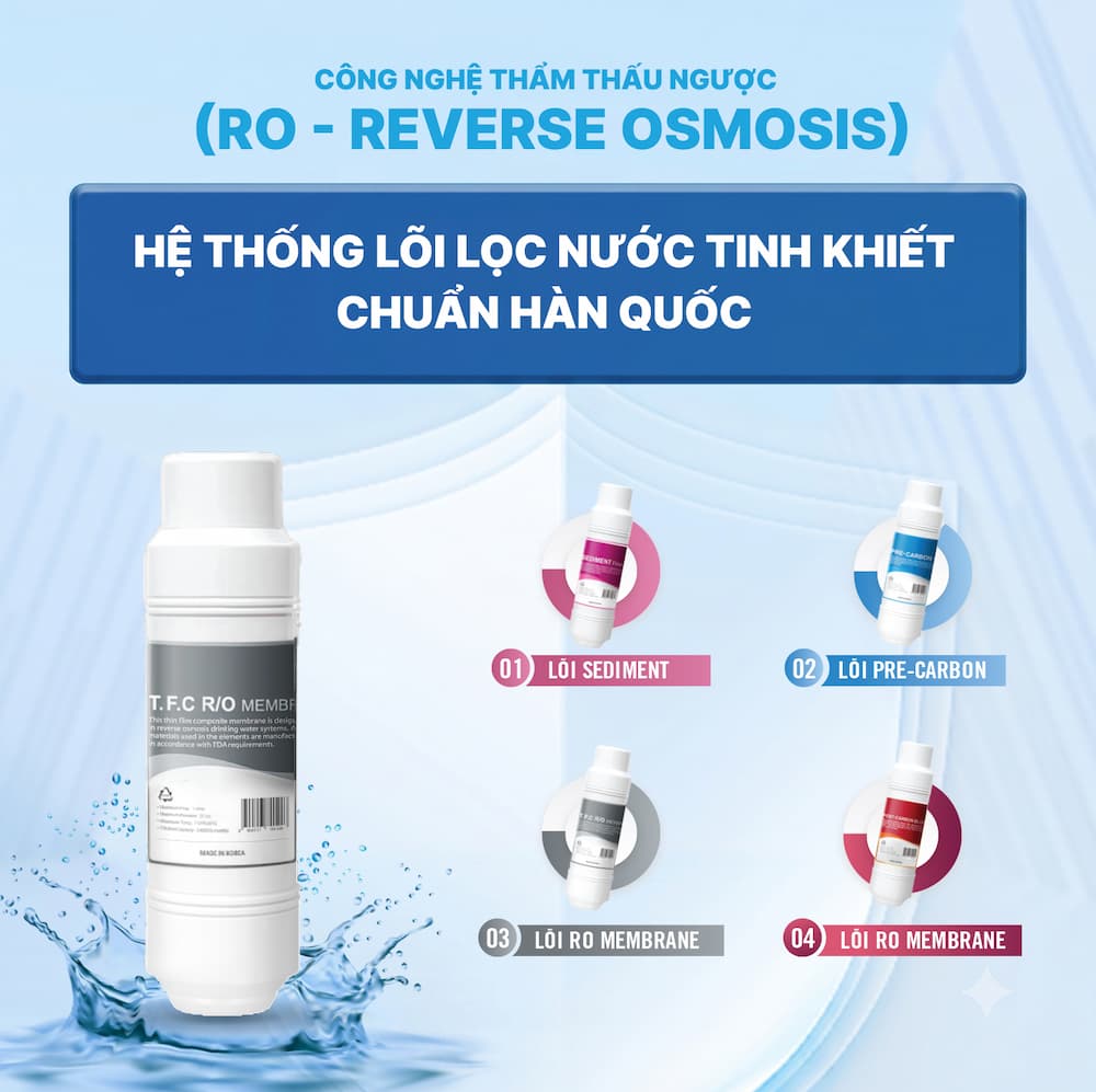 Máy lọc nước nóng lạnh TokTok TW-3950 6