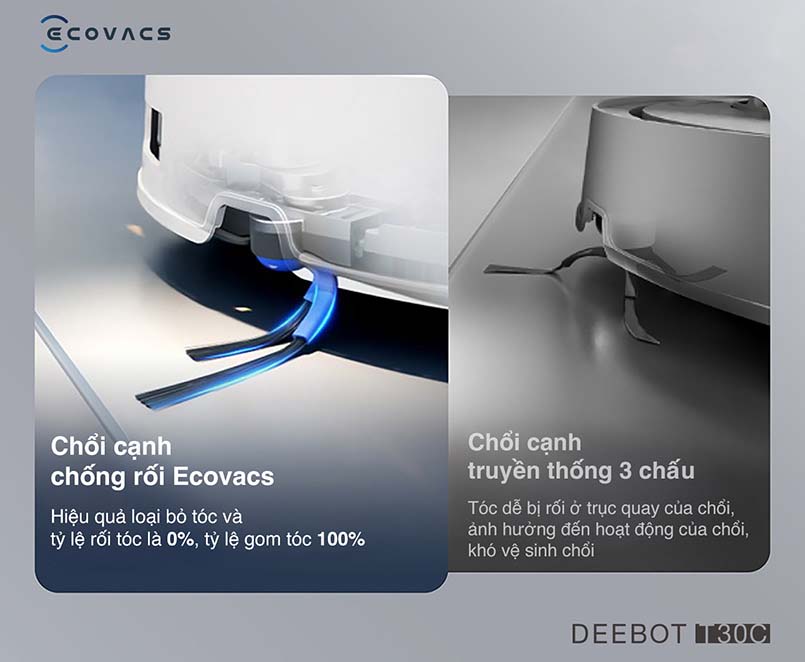 Chổi cạnh ARClean của Deebot T30C tỷ lệ rối tóc là 0%, tỷ lệ gom tóc 100%.