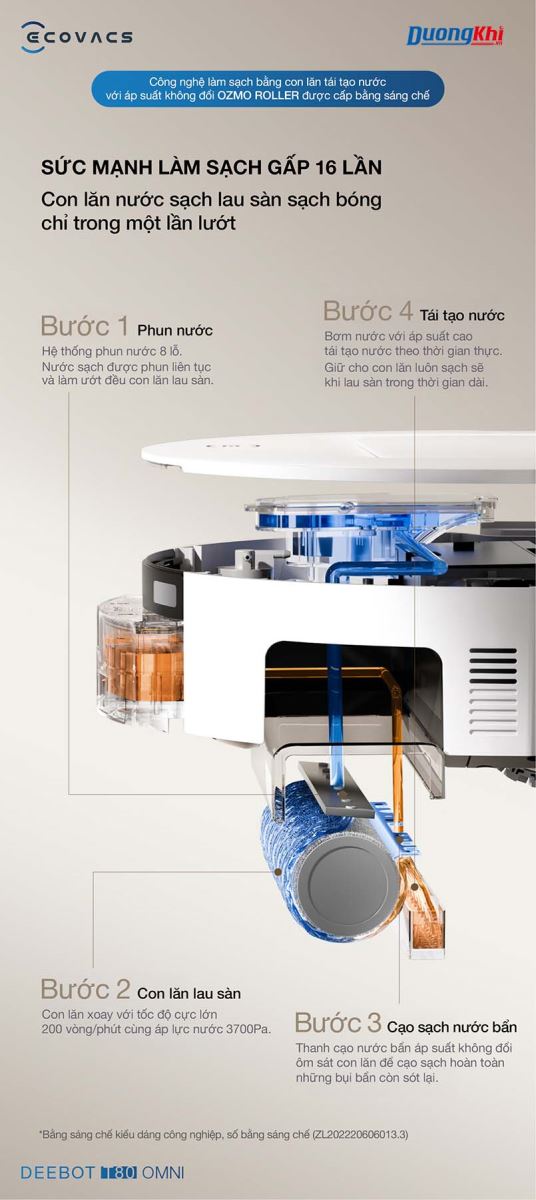 Ecovacs Deebot T80 Omni