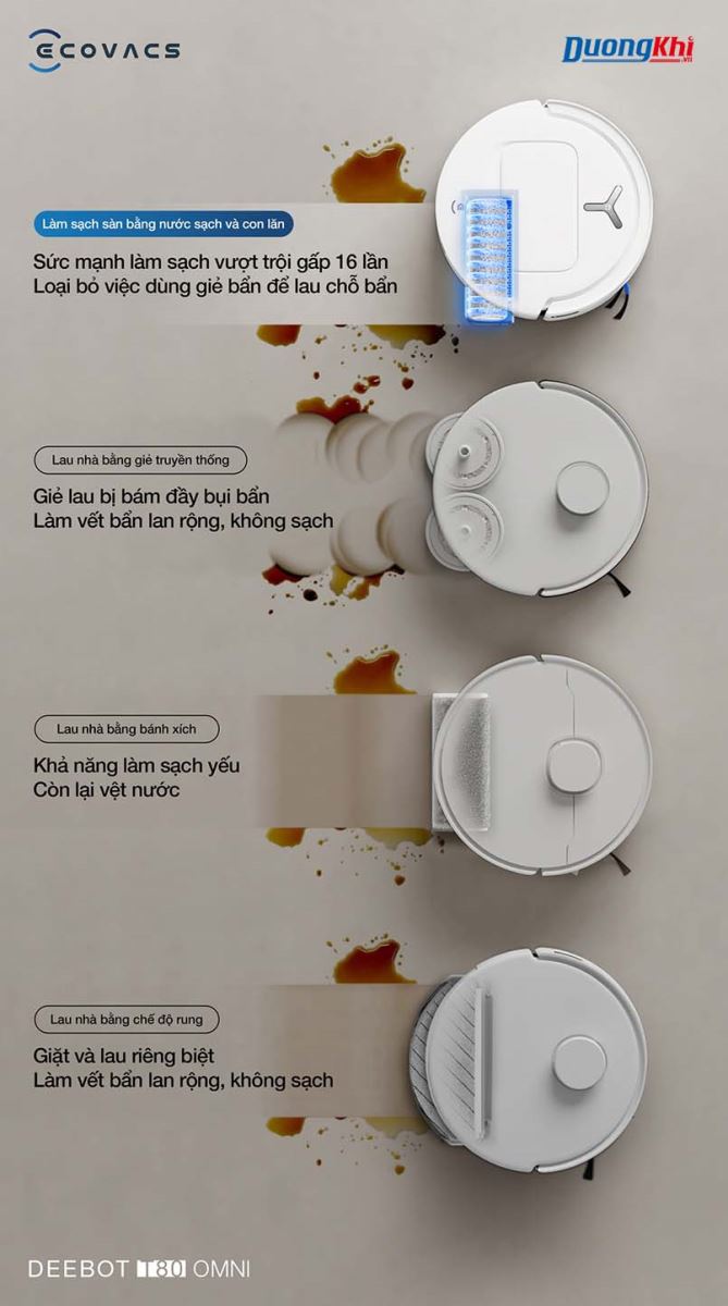 Ecovacs Deebot T80 Omni
