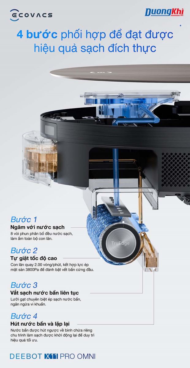 Ecovacs DEEBOT X11 Pro Omni