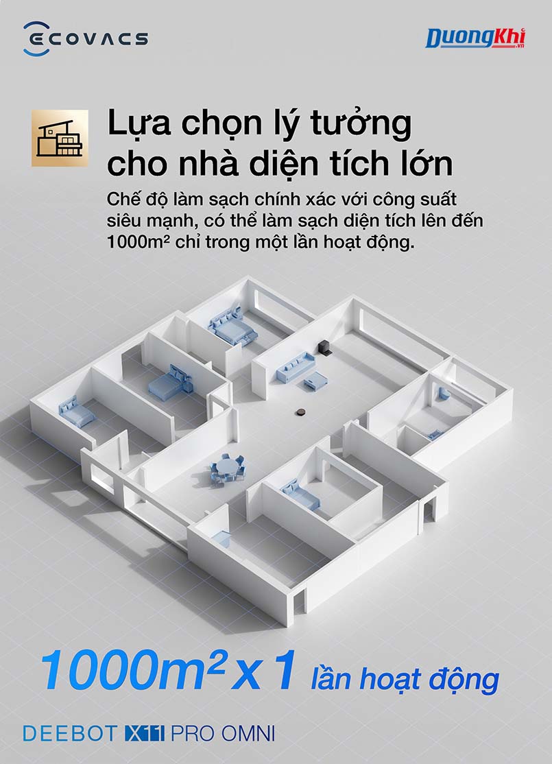 Ecovacs DEEBOT X11 Pro Omni