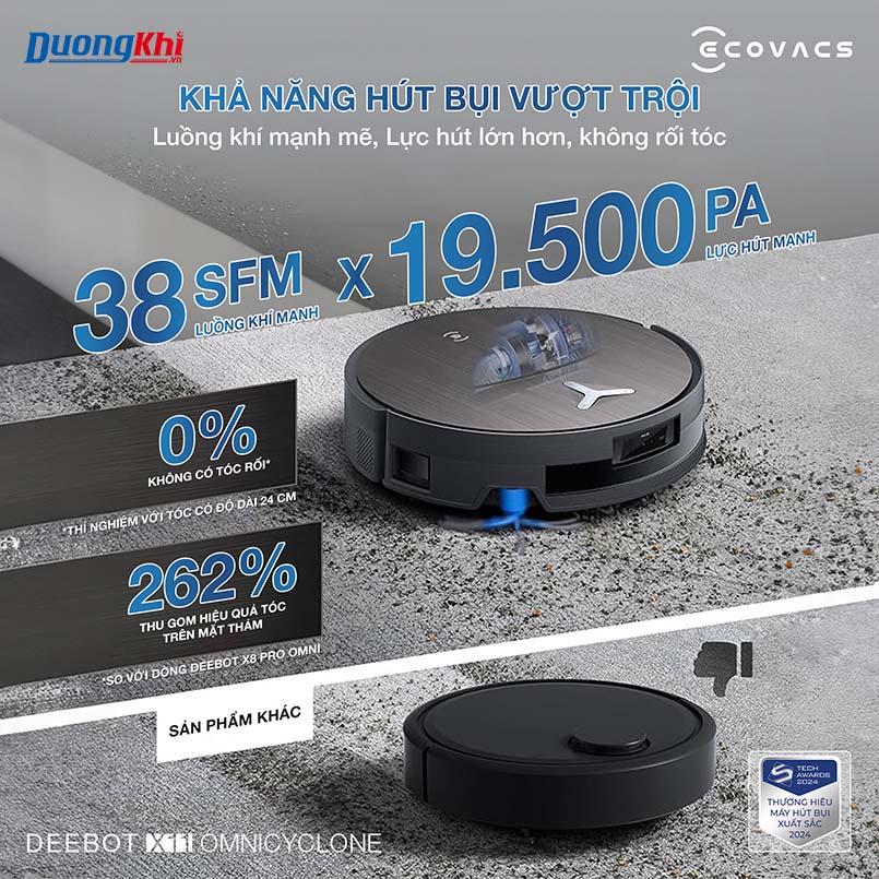 Ecovacs DEEBOT X11 OmniCyclone 