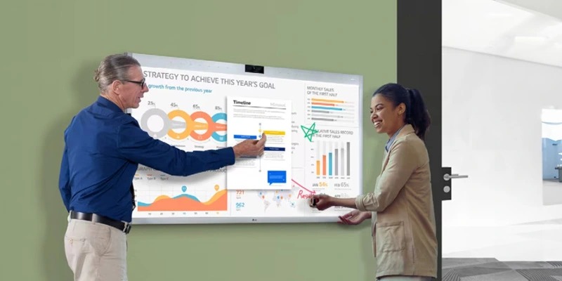 Màn hình tương tác 𝗟𝗚 𝗢𝗻𝗲 𝗤𝘂𝗶𝗰𝗸 𝗪𝗼𝗿𝗸 55CT5WJ-B 55" 2