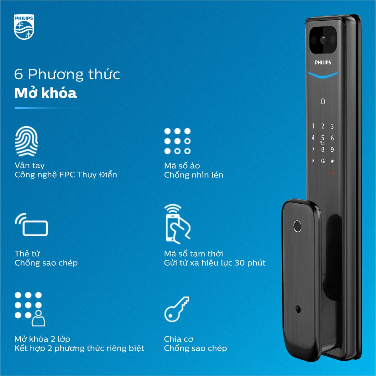 Philips Alpha-VP-5HWS