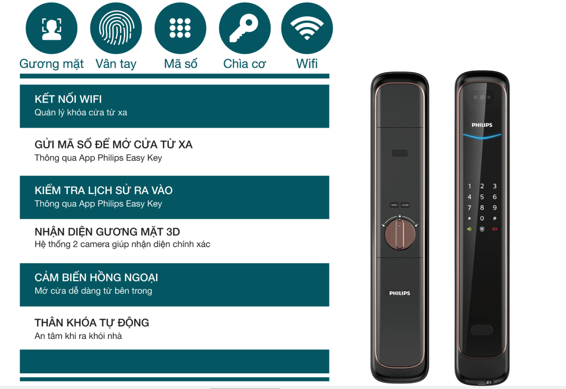 Khóa cửa Philips DDL702-8HWS 9