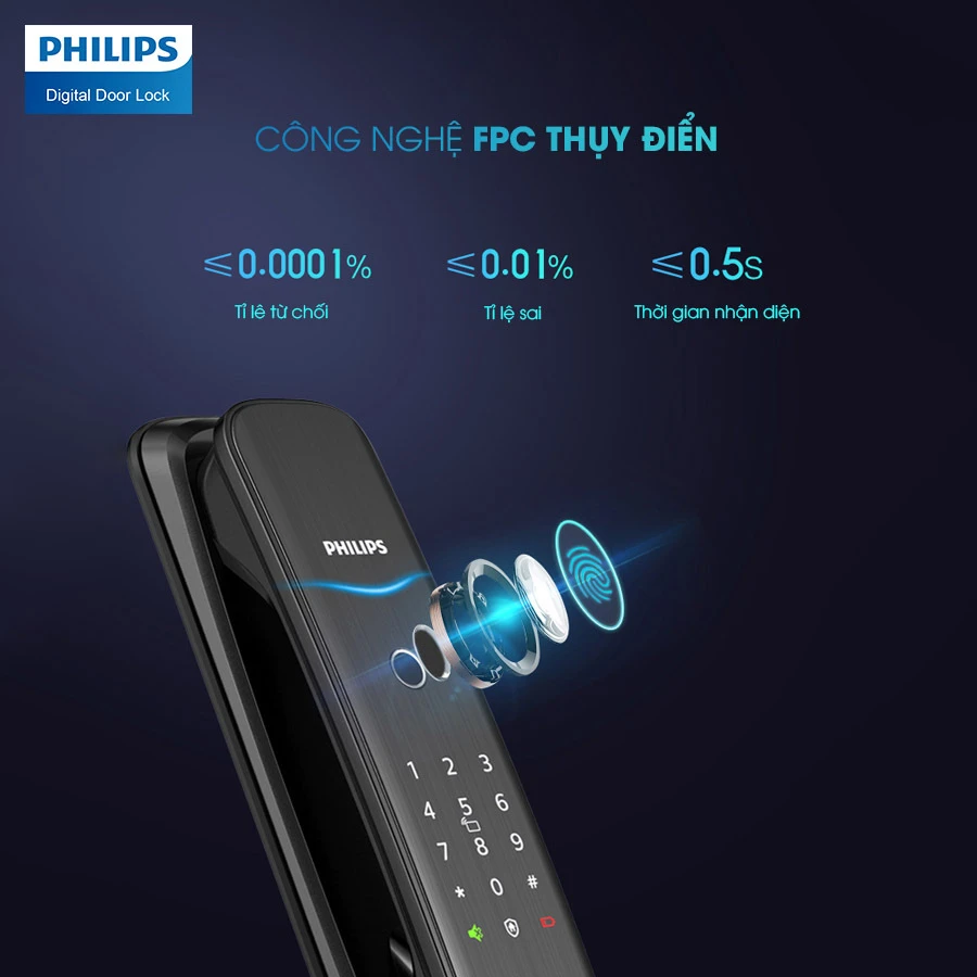 Khóa cửa Philips DDL702E-5HWS 3