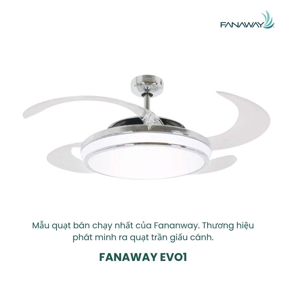 FANAWAY EVO1 LED 211036