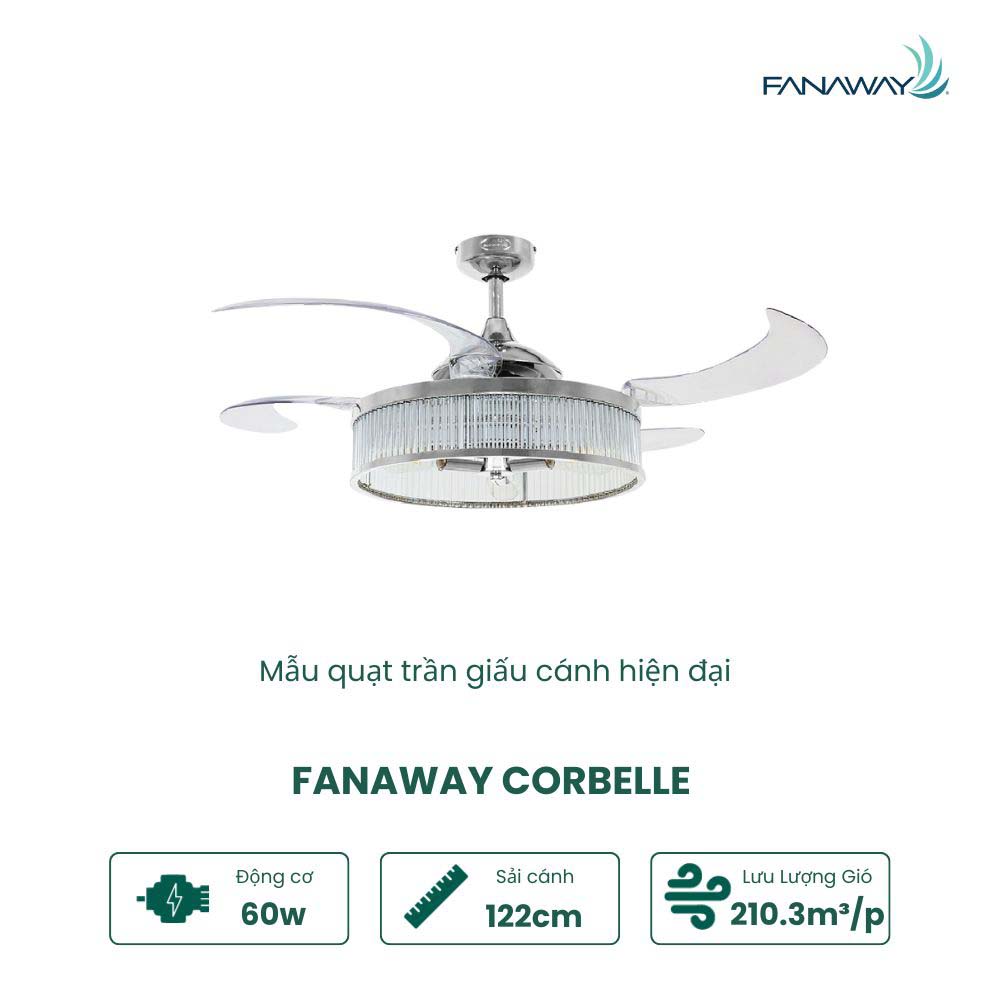 FANAWAY CORBELLE 212929