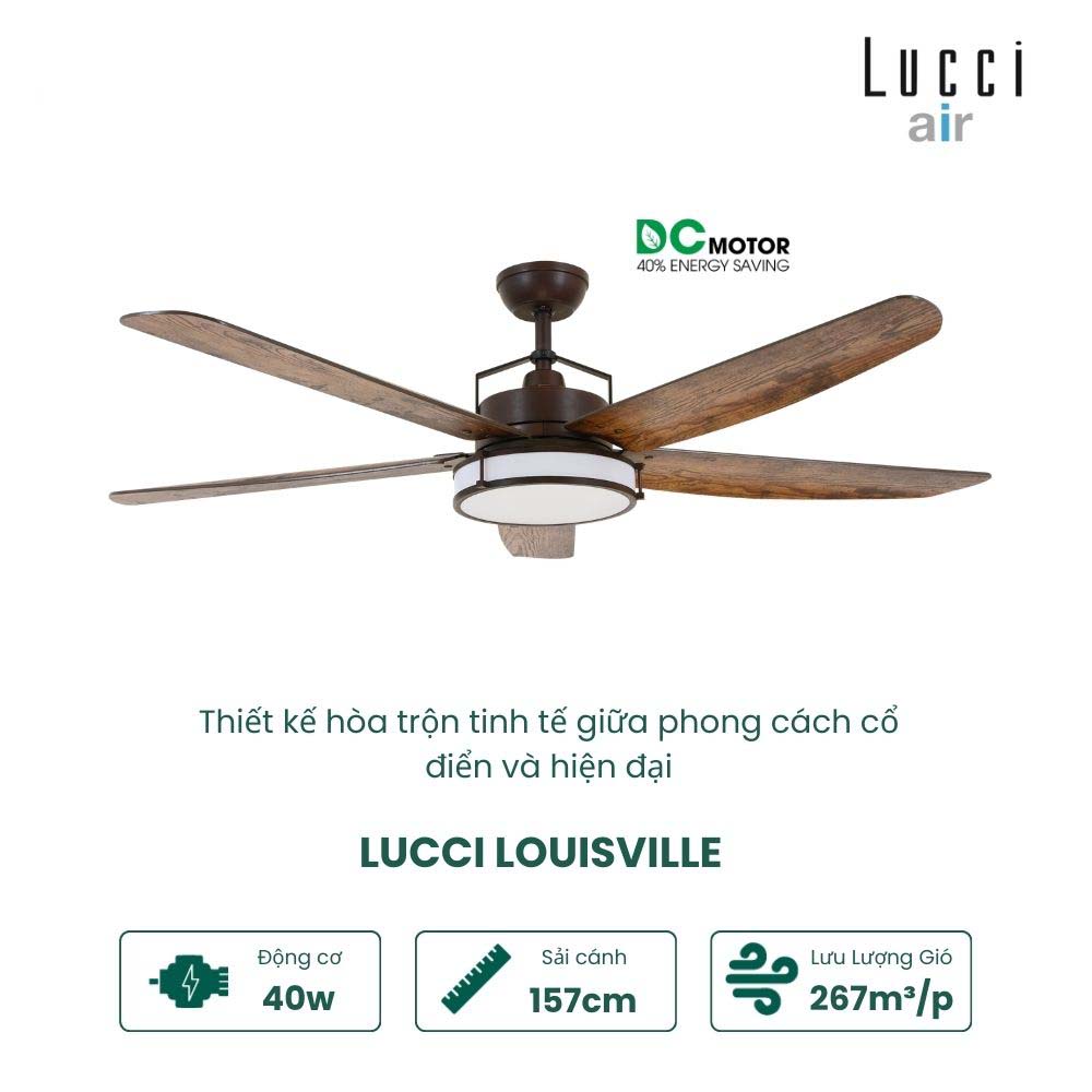 LUCCI LOUISVILLE ORB